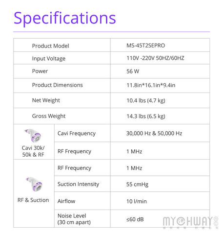 S Shape 30K Cavitation Machine Product Description