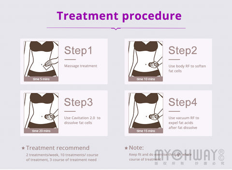 How to start cavitation treatment procedure