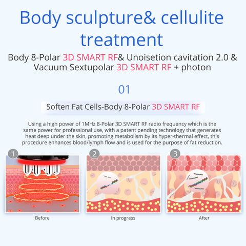 How to use cavitation to remove cellulite and sculpt body