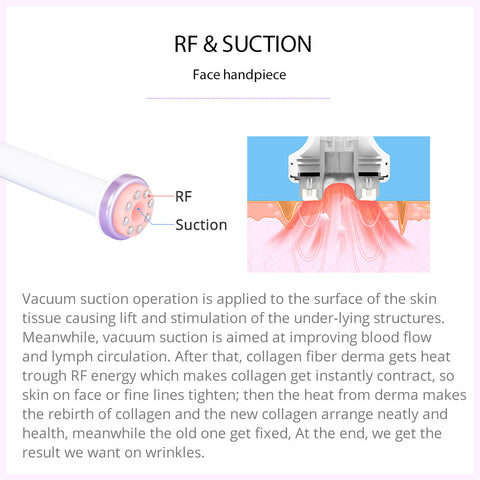RF & SUCTION handle
