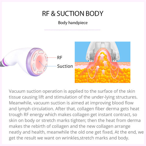 rf & suction body handle