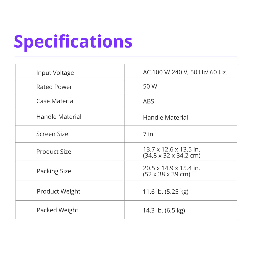 Technical Specifications