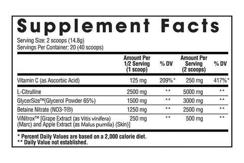 Arms Race Nutrition Daily Pump Nutritional Info