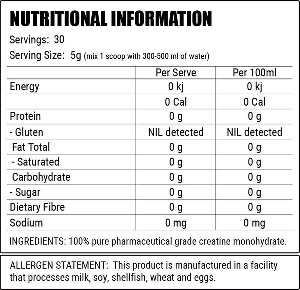 Faction Labs Creatine Monohydrate nutritional info