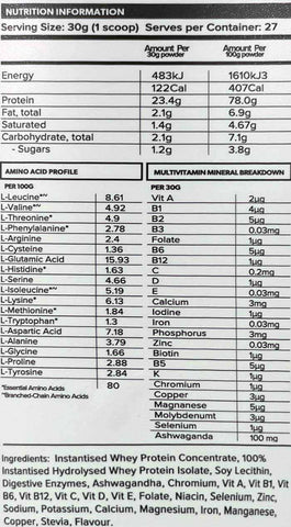 Primabolics whey ripped nutritional info