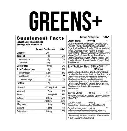 Axe & Sledge Greens Nutritional Info