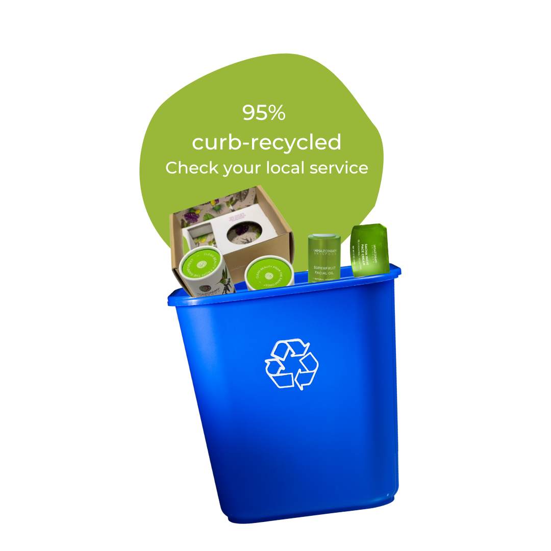 Recycle plastic packaging  Zero Waste Box™ by TerraCycle - US