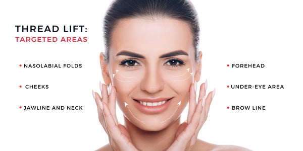 Areas thread lift can treat