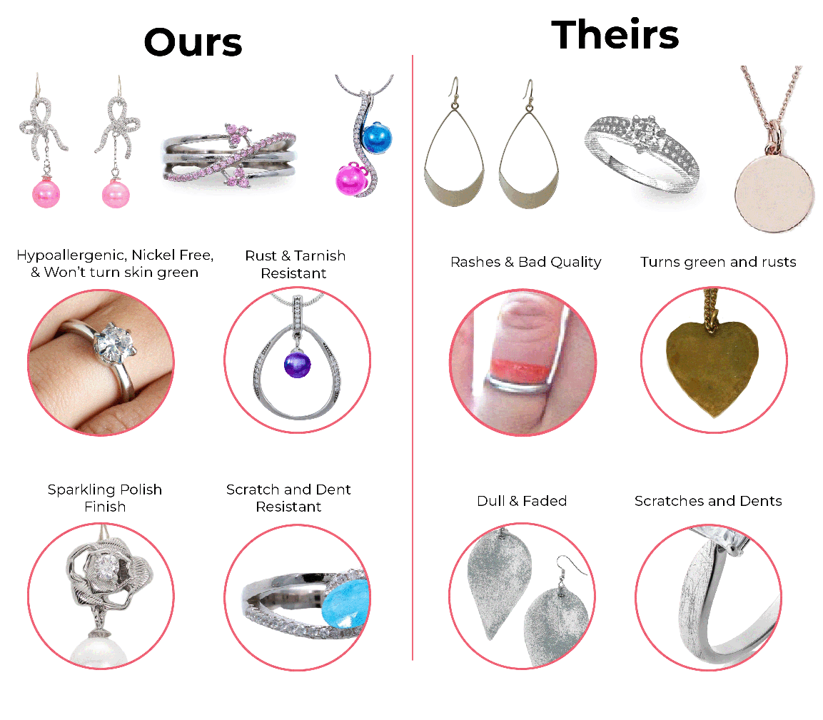 Ours Vs Theirs General Jewelry-Reduced.png__PID:0e776fed-5268-40c8-bce3-b7f327df419d