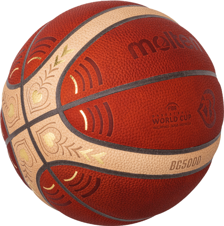  FIBA Basketball World Cup 2023 Qualifiers model
