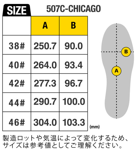 Vibram®︎ソール #507C【CHICAGO】ホワイト – issoku