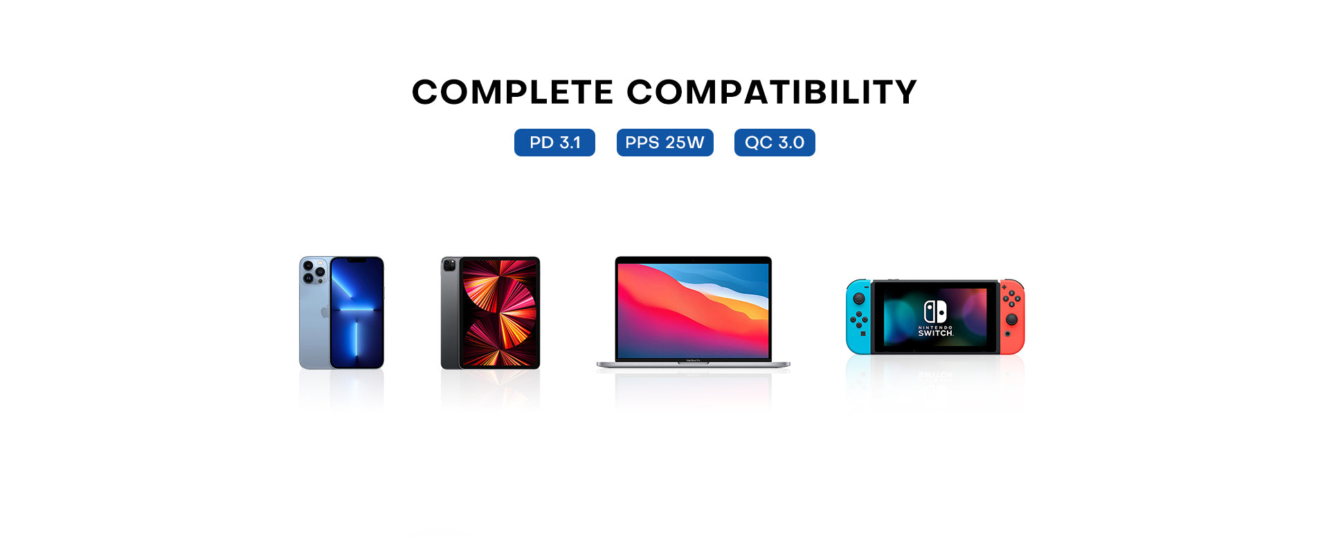 complete compatibility