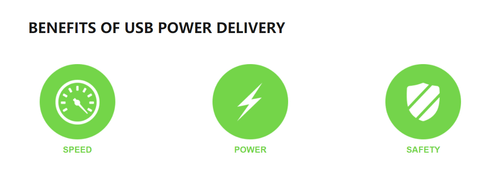 benefits of usb power delivery