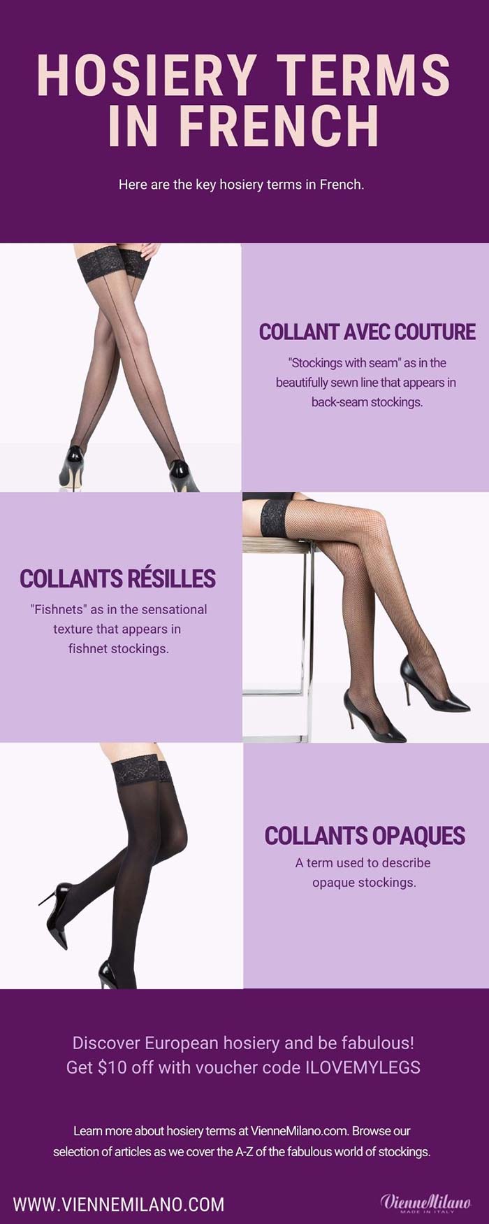 French Tights Term Infographic