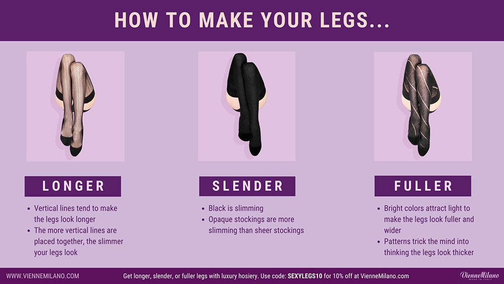 Infographic: Longer, Fuller, Slender legs