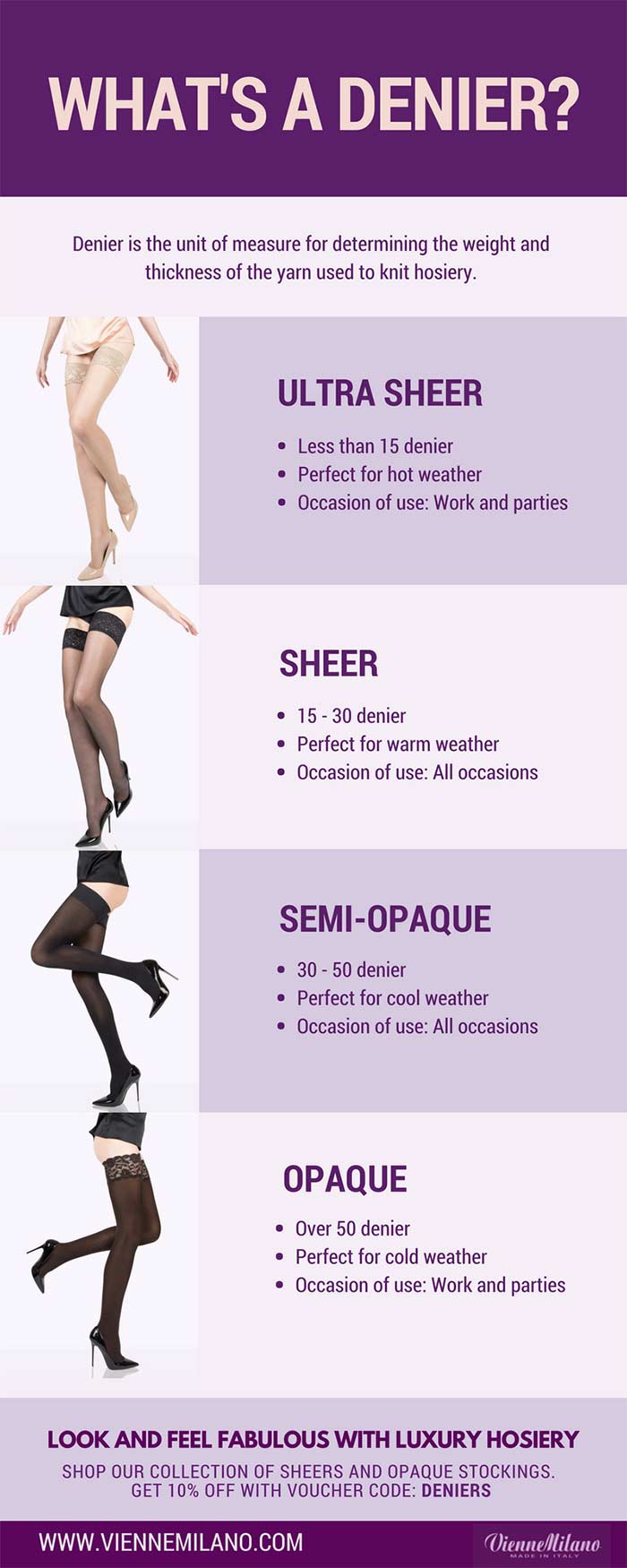 50 Denier Tights: Semi-Opaque Tights