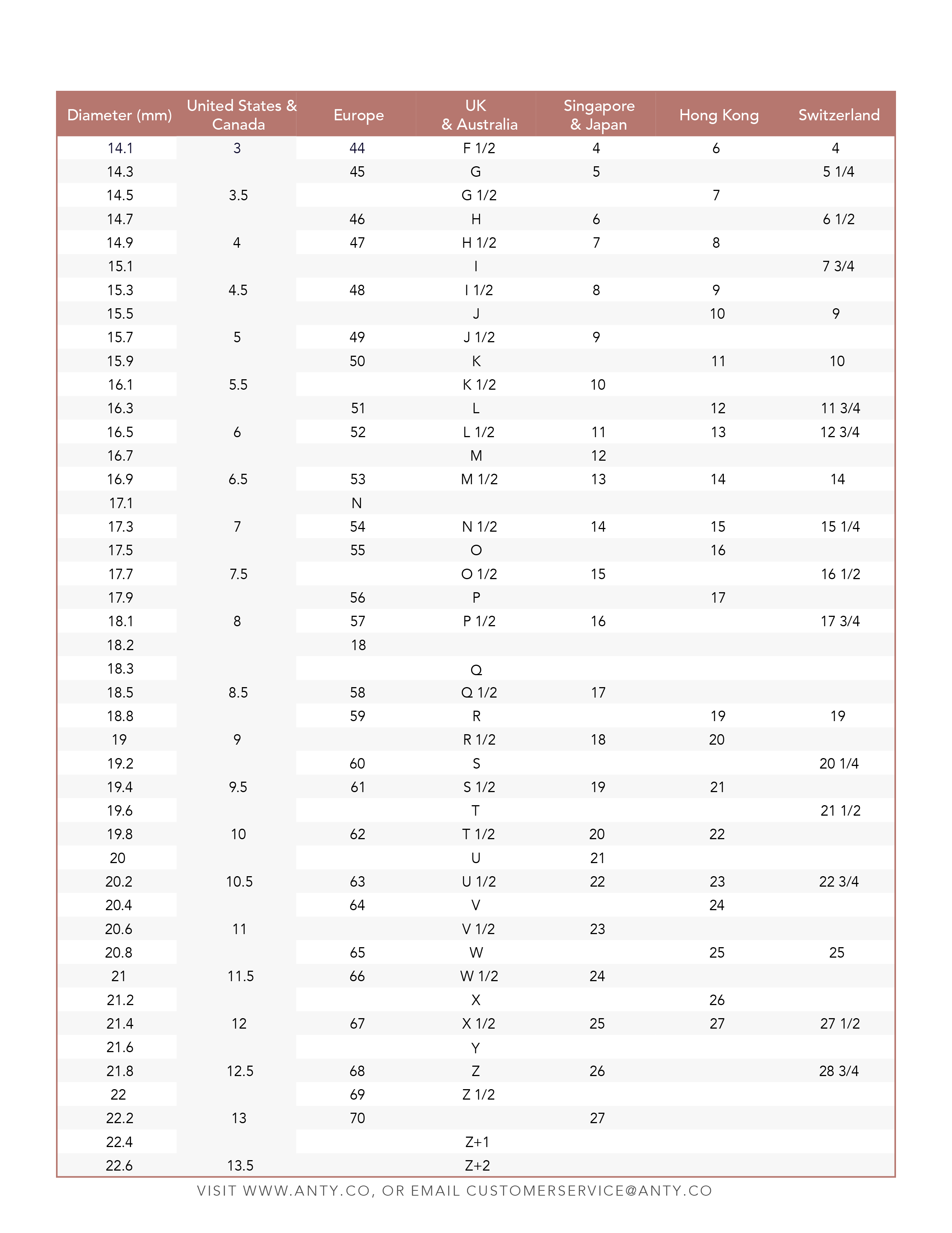 Printable Ring Size Guide – ANTY
