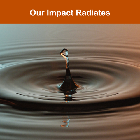 Our Impact Radiates text and a close up image of water dropping into a larger body of water, creating ripples