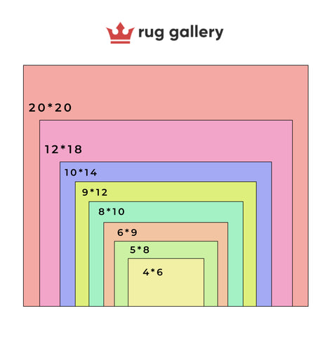 Standard Rug Sizes Guide, Chart & Common Comparisons - Homely Rugs