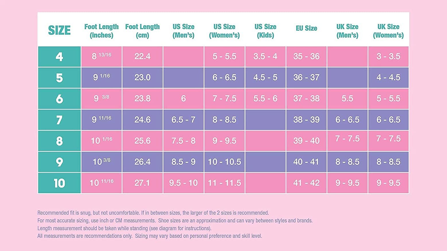 Everything You Need To Know About Moxi Lolly Skates