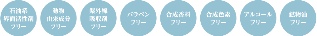 石油系界面活性剤フリー 動物由来成分フリー 紫外線吸収剤フリー パラベンフリー 合成香料フリー 合成色素フリー アルコールフリー 鉱物油フリー
