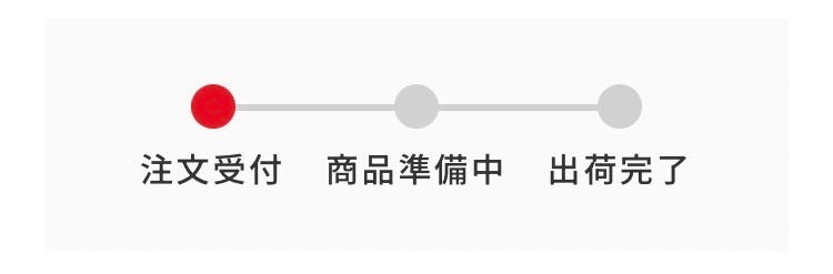 オンラインショップに関するよくあるご質問 | よくあるご質問