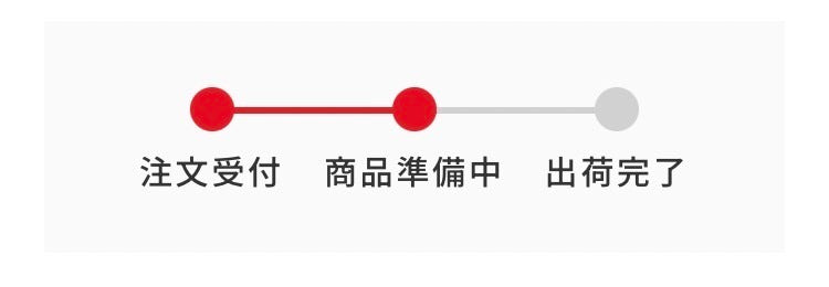 オンラインショップに関するよくあるご質問 | よくあるご質問