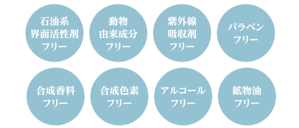 石油系界面活性剤フリー　動物由来成分フリー　紫外線吸収剤フリー　パラベンフリー　合成香料フリー　合成色素フリー　アルコールフリー　鉱物油フリー