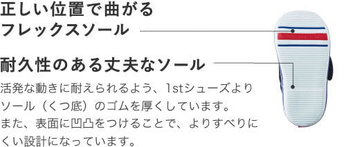 柔性鞋底在正確的位置彎曲鞋底比第一鞋厚，因此您可以承受耐用且耐用的唯一活動動作。此外，通過對錶面上的不均勻度增加，它的設計較不濕。