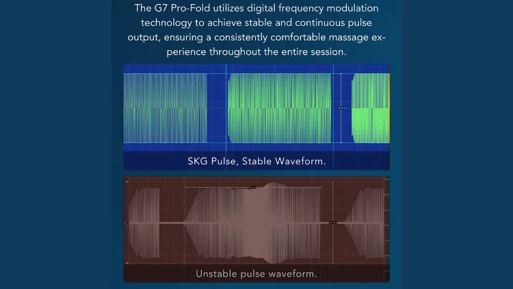 What is a Pulse