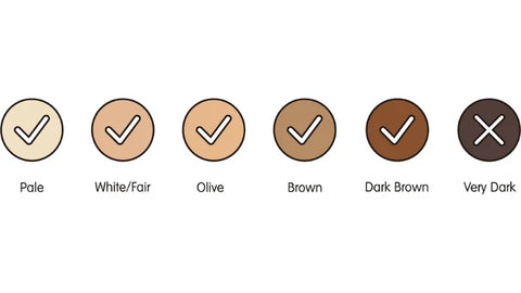 skin tone chart