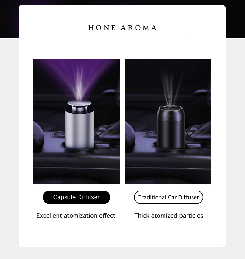 Capsule Car Diffuser + 1 Free 10ml Aroma Oil – Hone Aroma