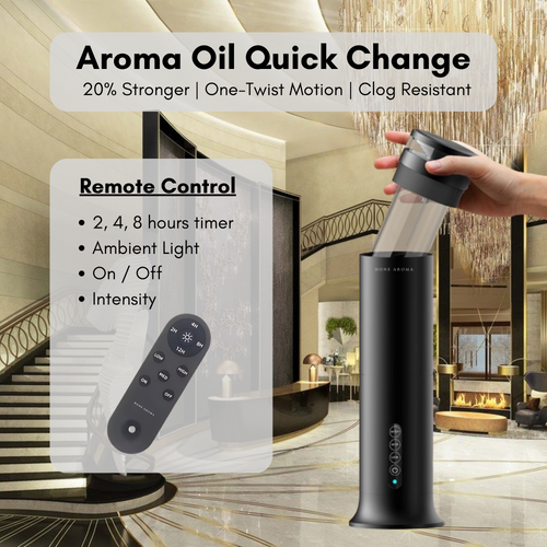 Aroma Oil Quick Change BG.png__PID:0987d299-0ded-4751-9616-7fd4a0d1a822