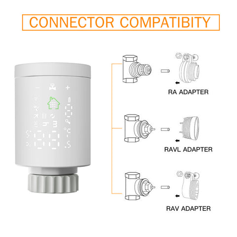 Connector Compatibity