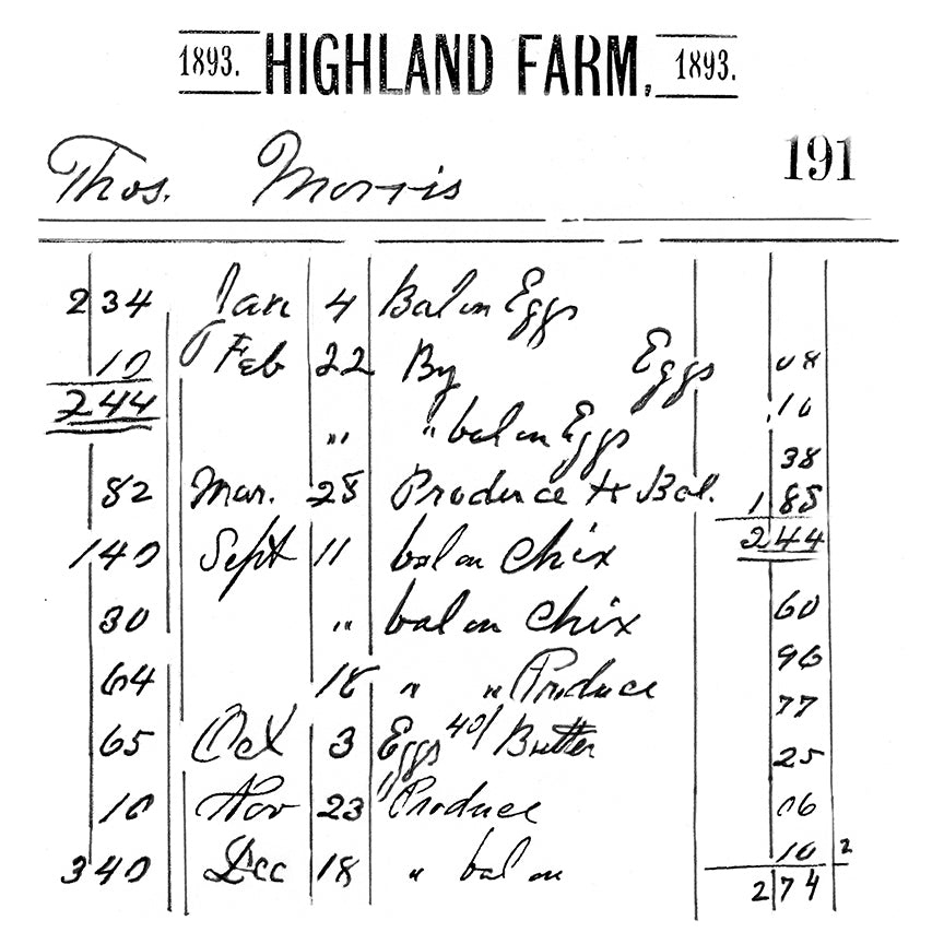  Stencil – Roycycled Farm Ledger 