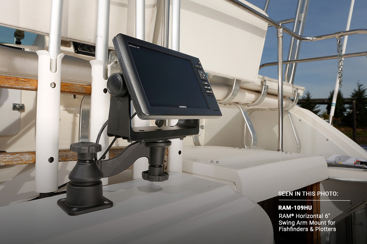 Spring into Action with RAM® Fishfinder Mounting Solutions – RAM Mounts