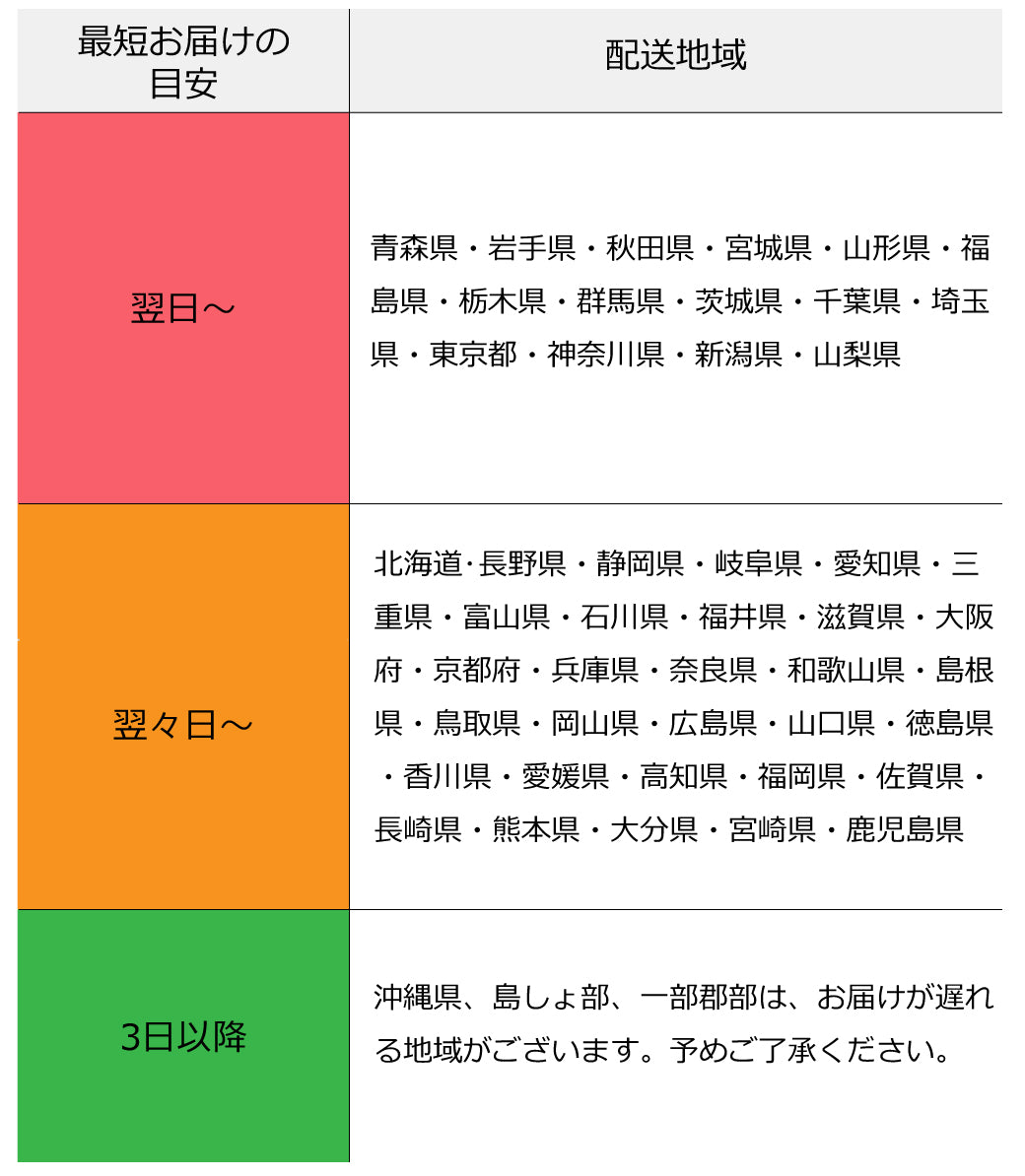 スマートフォン用の画像