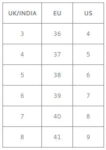 Women Footwear Size Chart