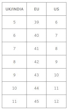 Shoes Size Chart