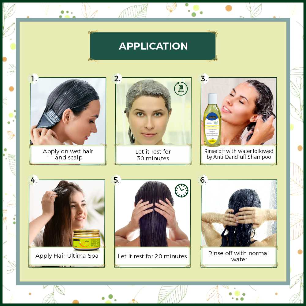 Applications