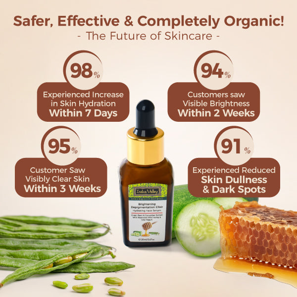 Brightening Depigmentation Elixir Face Serum - future of skincare