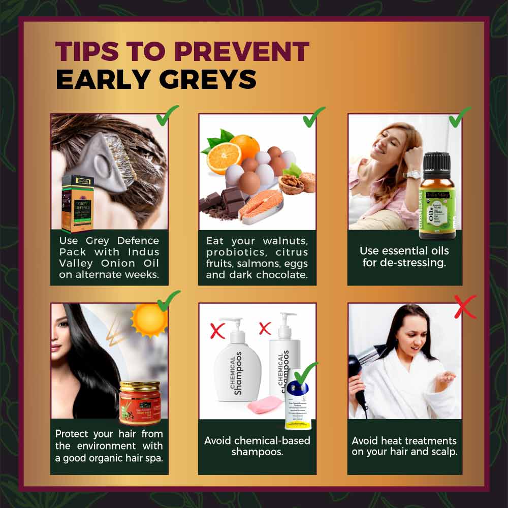 AntiGraying Range  Grey hair remedy for reversing premature greying  The  Man Company