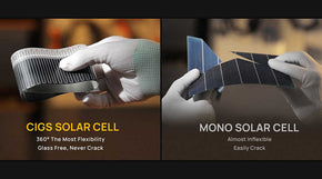 CIGS_Flexible_solar_panel_vs._other_solar_panels_9379cc40-614a-4e91-be1a-28f45787c00d.jpg__PID:85d07b55-a2d1-4545-a378-57b81197cc8d