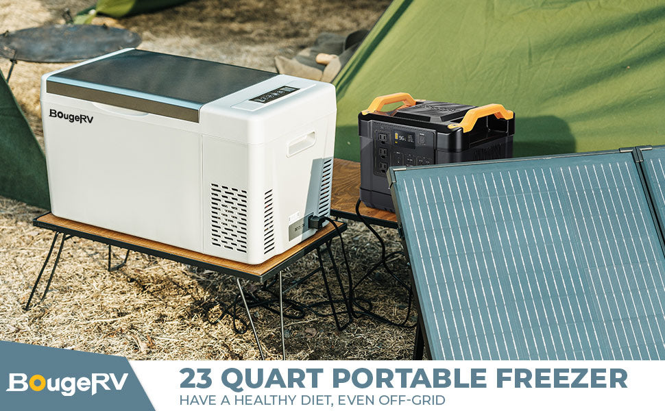 How does a 12 Volt Camping Fridge Work? – BougeRV