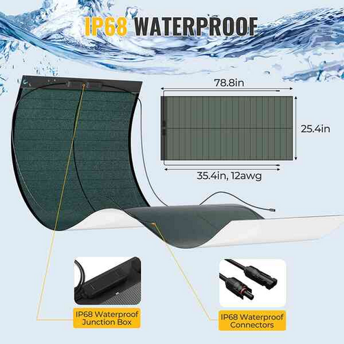 Waterproof of CIGS Solar Panel