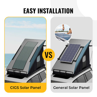 Easy Installatino of CIGS Solar Panel