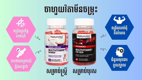 NatureAid Cambodia Supplement Health benefits អត្ថប្រយោជន៍ពីការពិសារវិតាមីនអាហារបំប៉នប្រចាំថ្ងៃ Multivitamin for Men and Women