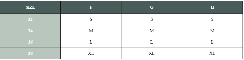 Cake Size Chart