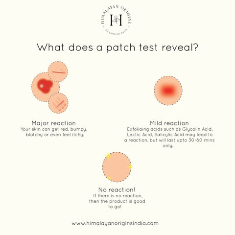 what does a patch test reveal ?