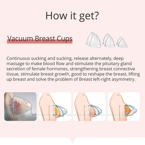 Breast enlargement